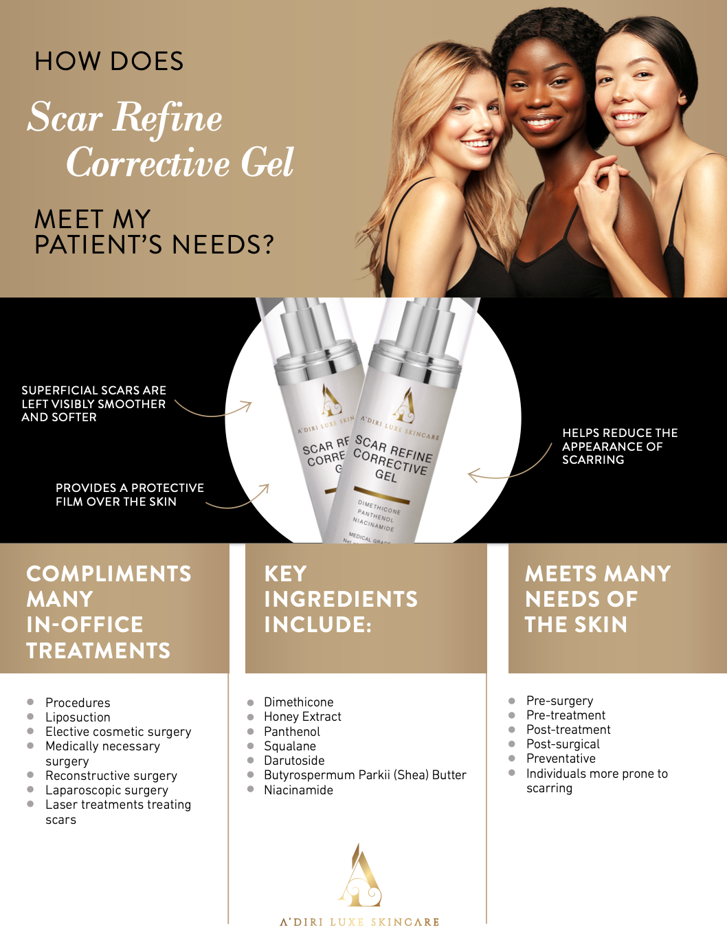Scar Refine Corrective Gel